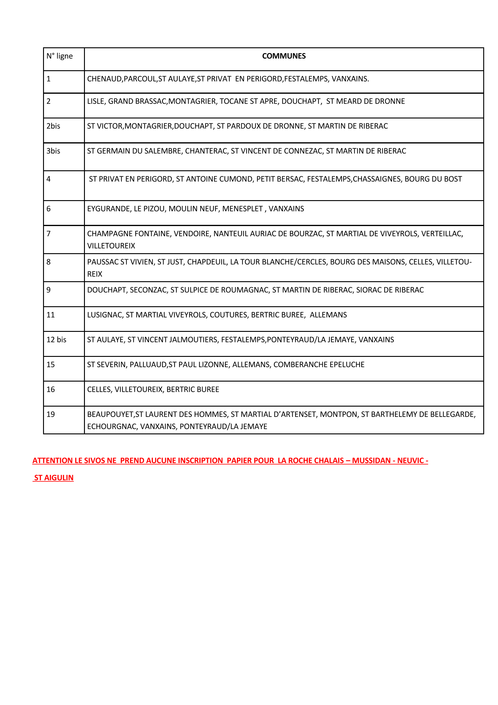 plaquette com 2025 Page 2
